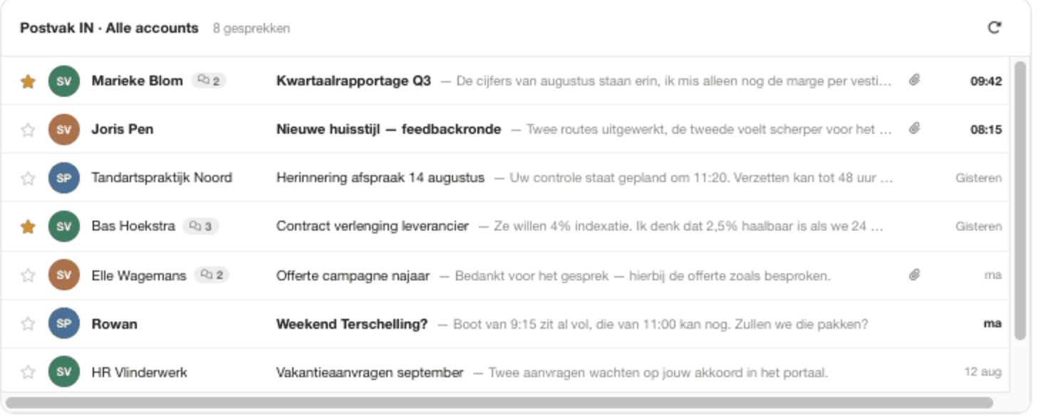 De gebundelde inbox van MailTabs met berichten uit alle gekoppelde accounts onder elkaar