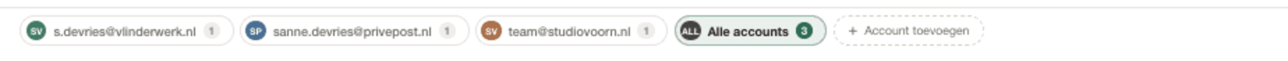 De tabbalk van MailTabs met drie gekoppelde mailaccounts en een tab voor alle accounts samen